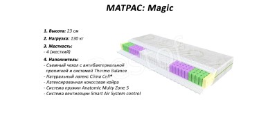 Матрас Magic (Evolution) (EMM) 151141