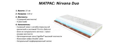 Матрас Nirvana Duo (Evolution) (EMM) 151147