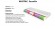 Матрас Sensitiv (Evolution)  - 1