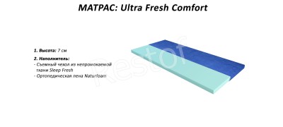 Матрас Ultra Fresh Comfort (Herbalis Kids) (EMM) 151108