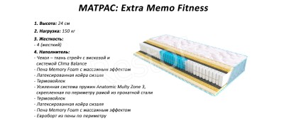 Матрац Extra Memo Fitness (Sleep & Fly Fitness) (EMM) 151124