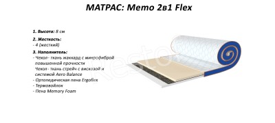 Мини-матрас Memo 2в1 Flex (Sleep&Fly mini) (EMM) 151105
