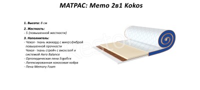 Мини-матрас Memo 2в1 Kokos (Sleep&Fly mini) (EMM) 151106
