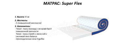 Міні-матрац Super Flex (Sleep & Fly mini) (EMM) 151103