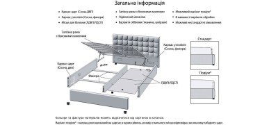 Ліжко Нью-Йорк квадрати (з механізмом) - Серія Люкс (GreenSofa) 381101