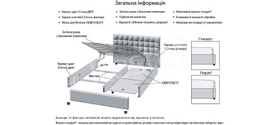 Кровать Сидней (с механизмом) — Серия Люкс (GreenSofa) 381140
